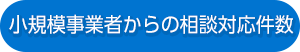 小規模事業者からの相談対応件数 image